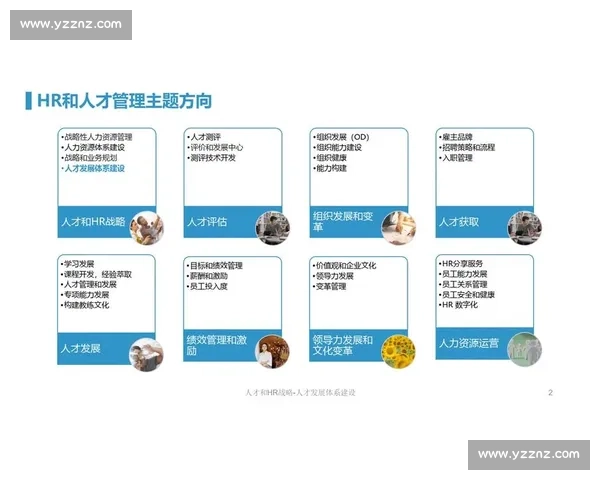 以持续能力为核心驱动的组织发展与个人成长长期价值构建路径探索