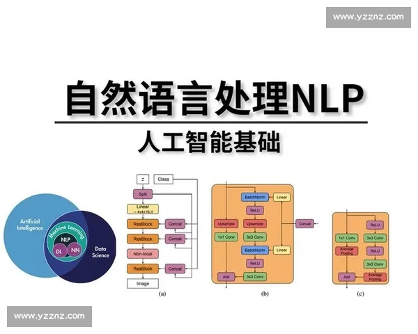基于深度学习算法优化的自然语言处理技术研究与应用探索