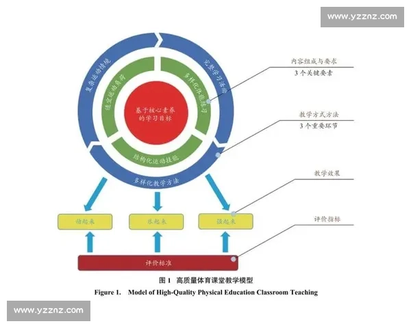 体育数据深度解析与运动表现提升策略研究与应用